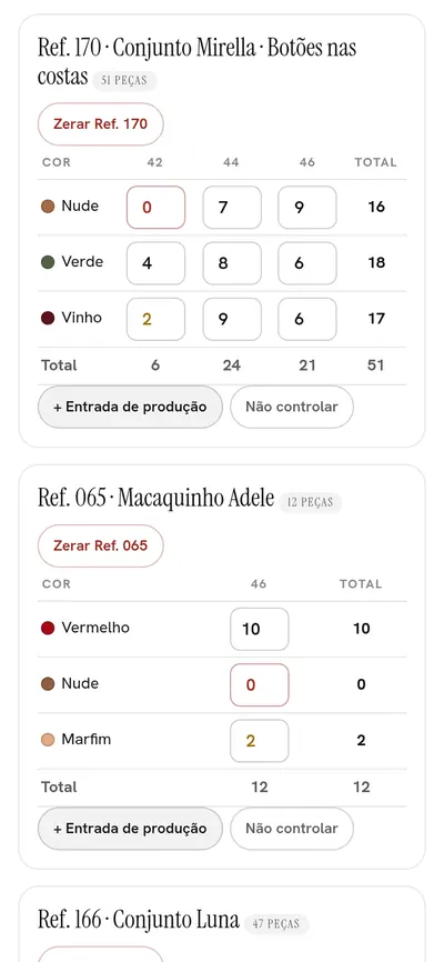Painel, aba Estoque: grade de uma peça com a quantidade de cada cor e tamanho e o botão Entrada de produção