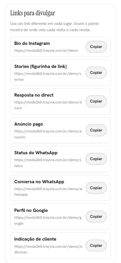 Painel, Links para divulgar: um link para cada lugar com o botão Copiar